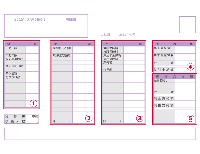 2.給与明細はどうやって見るの?