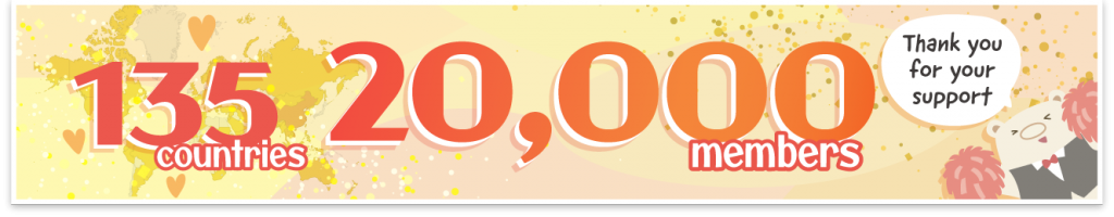 20000