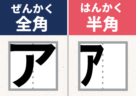 全角文字と半角文字とは?