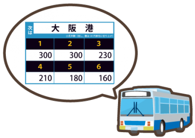About Bus Fares in Japan