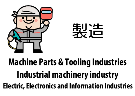 [特定技能] 製造のTest