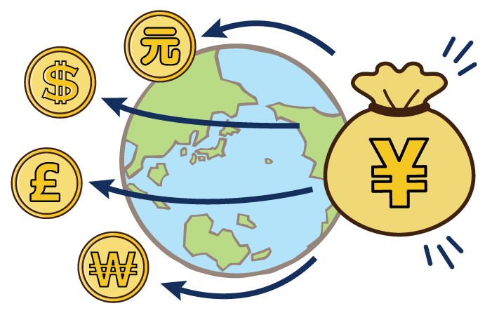 [お金] 銀行サービス② (母国へお金を送る)