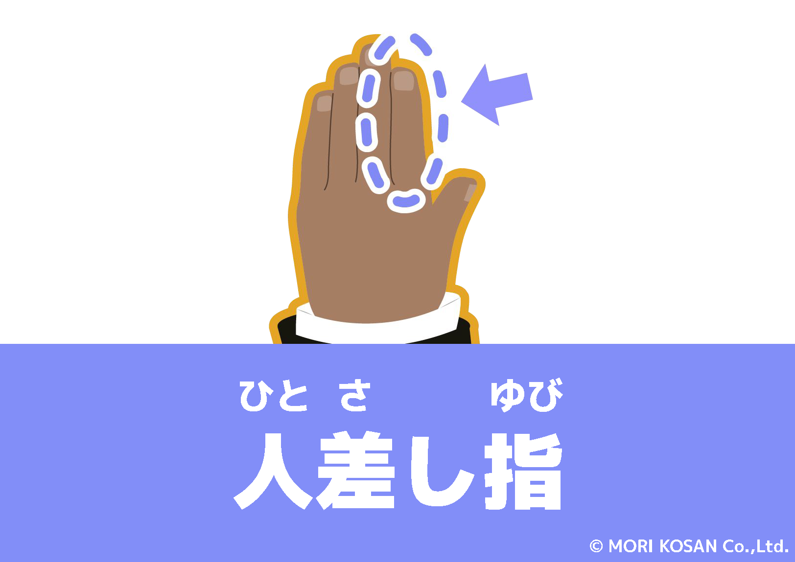 【WA.100】今日の日本語「人差し指」