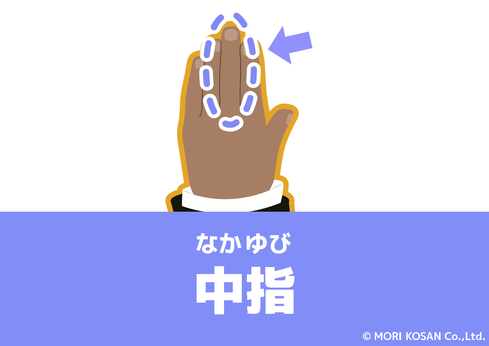 【WA.101】今日の日本語「中指」
