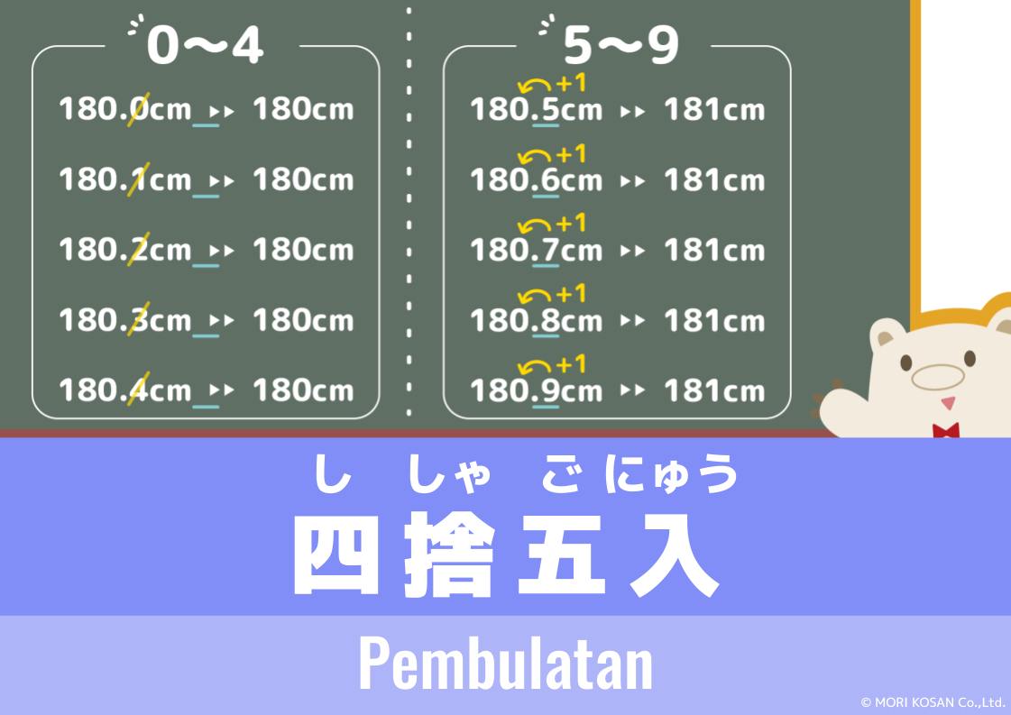 【WA.123】Bahasa Jepang Hari Ini 