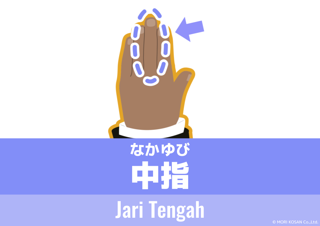 【WA.101】Bahasa Jepang Hari Ini 