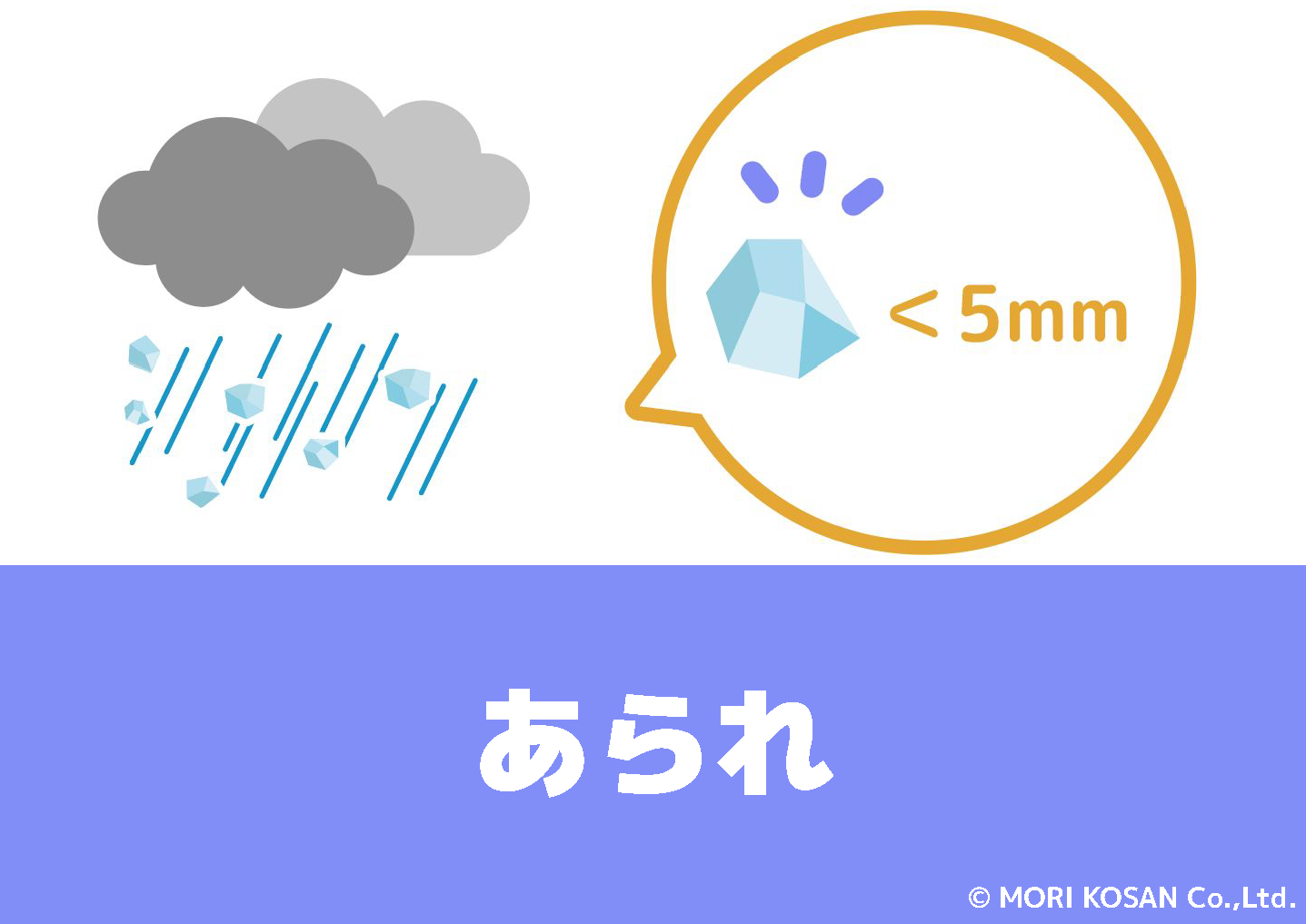 【WA.164】今日の日本語「あられ」