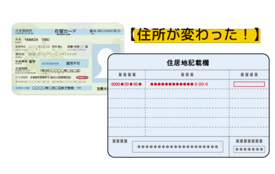 Attention①: Changing your Address/Status of Residence/Residence Card No.