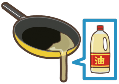 Disposing of Cooking Oil