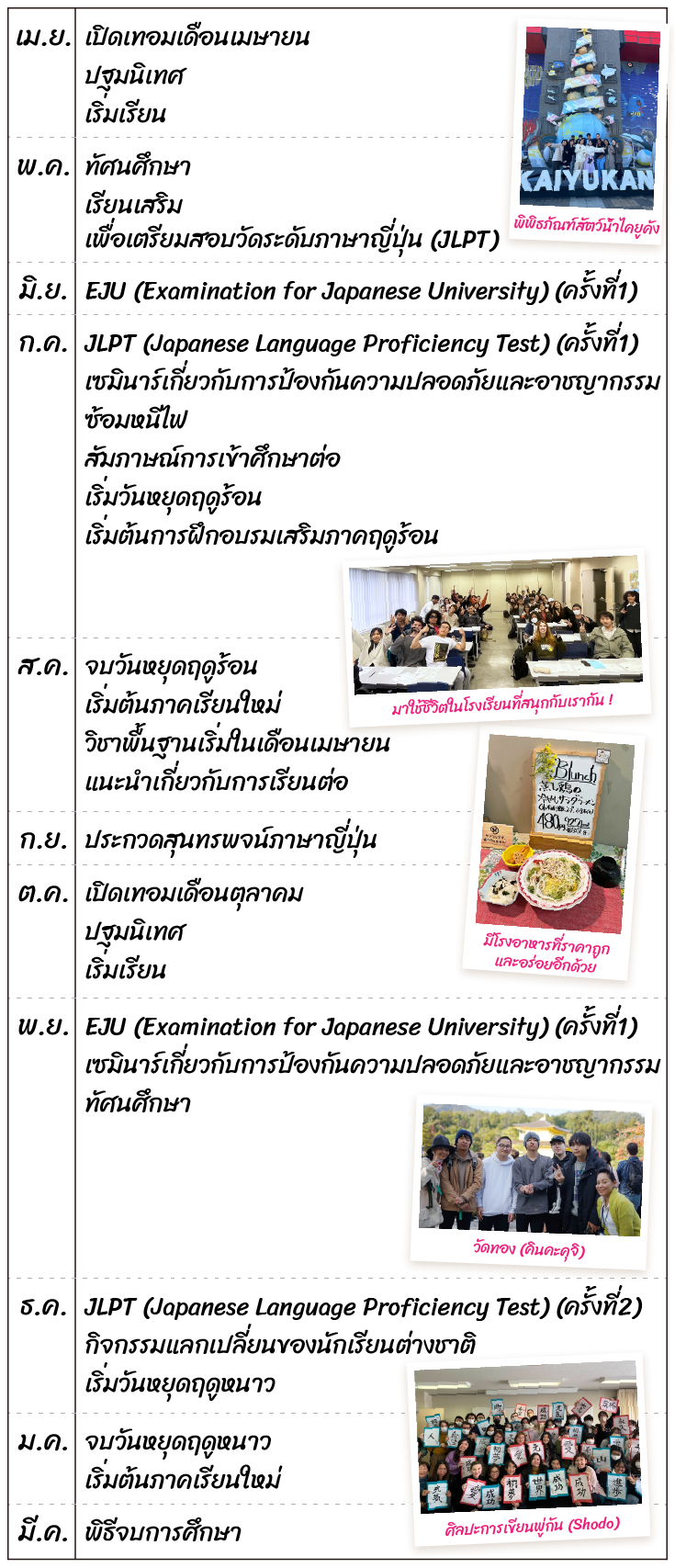 日本学生支援機構大阪日本語教育センター| WA.SA.Bi.